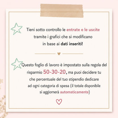 Budget Planner Digitale - Organizza le tue finanze senza stress